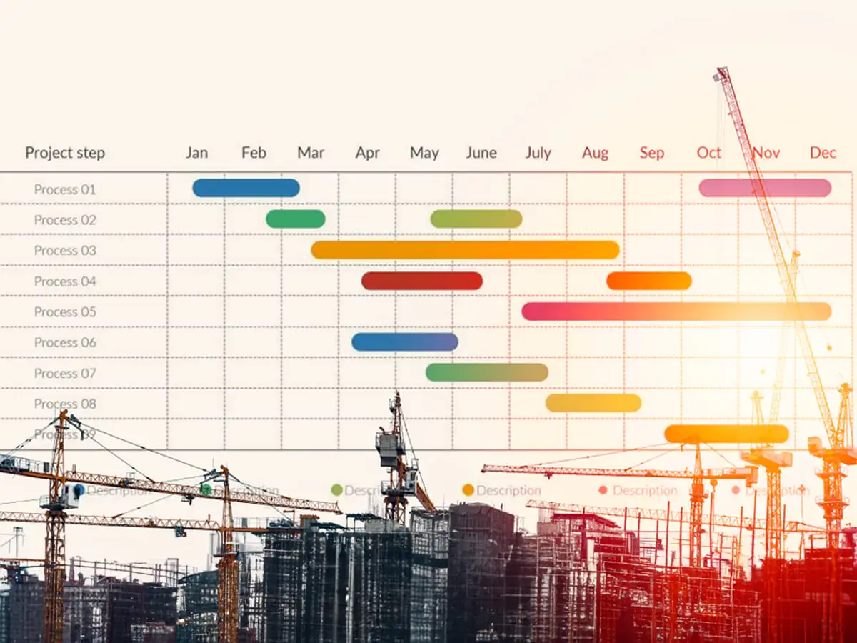 DESIGN AND MANAGEMENT